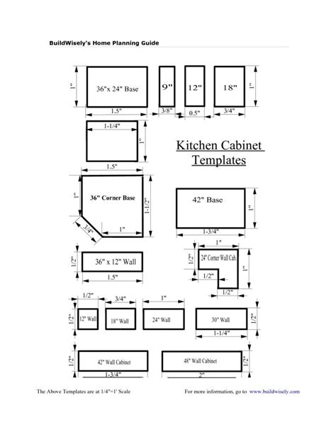 Kitchen Cabinet Templates Design | Free kitchen design, Kitchen designs layout, Kitchen cabinet ...