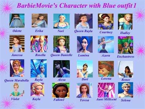 Barbie movies characters with blue outfits | Barbie | Pinterest ...