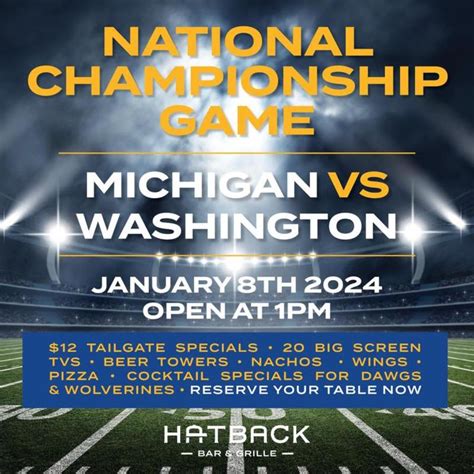 CFP NATIONAL CHAMPIONSHIP GAME - NATTY WATCH PARTY in Seattle at