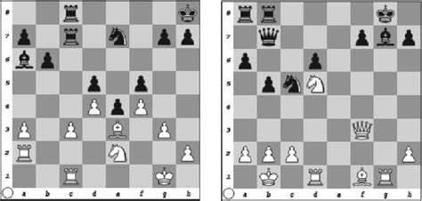 Example chess positions and their openings. | Download Scientific Diagram