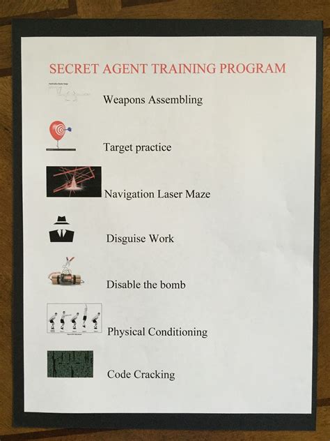 Keitha's Chaos: Secret Agent Training Birthday Party