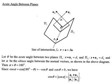 vector spaces - Intersection between 2 planes - Mathematics Stack Exchange