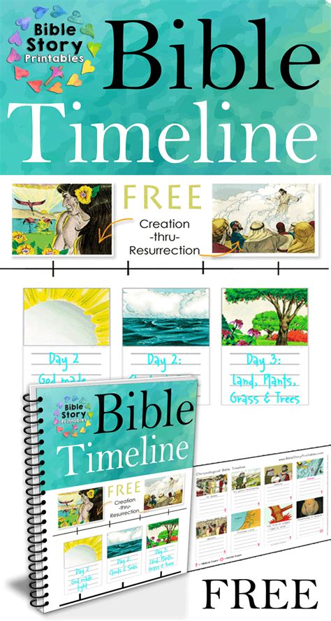 Free Printable Bible Timeline & 200 Cards