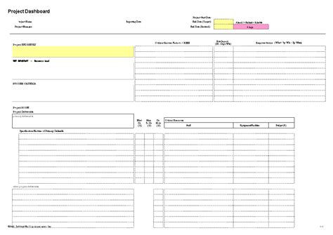 Project Excel Dashboard | Templates at allbusinesstemplates.com