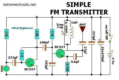 SIMPLE FM TRANSMITTER - Electronics-Lab.com