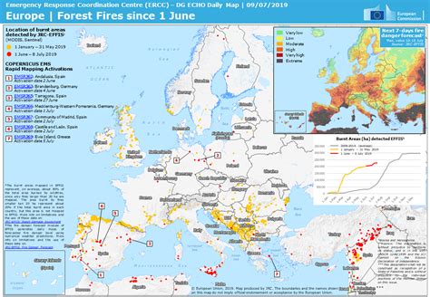 EFFIS - Country/Regional Wildfire Maps