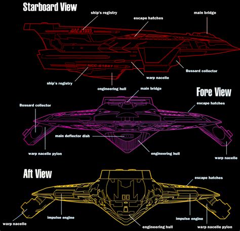 Starfleet ships — Saber-class starship starboard, fore, and aft...