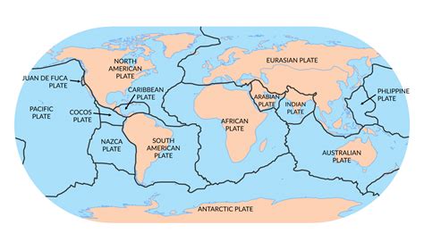 7 Major Tectonic Plates: The World's Largest Plate Tectonics - Earth How