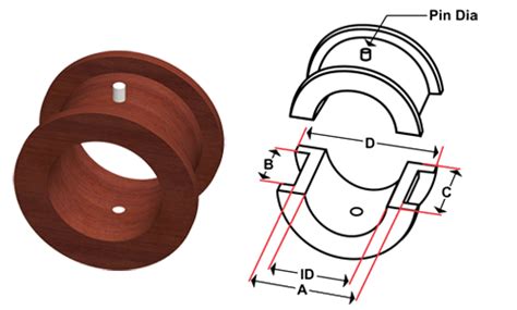 Screw Conveyor Hanger Bearings: TYPE 226 | Woodex