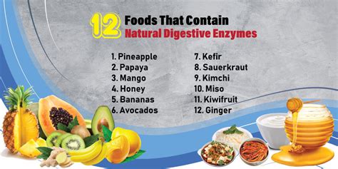 12 Foods That Contain Natural Digestive Enzymes | Dynamic Nutrition