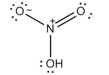 Nitric Acid - Javatpoint