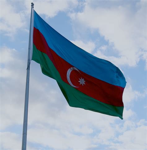 Country Flag Meaning: Azerbaijan Flag Pictures