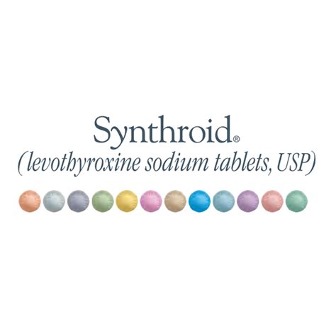 Cost & Coverage - SYNTHROID® (levothyroxine sodium tablets)