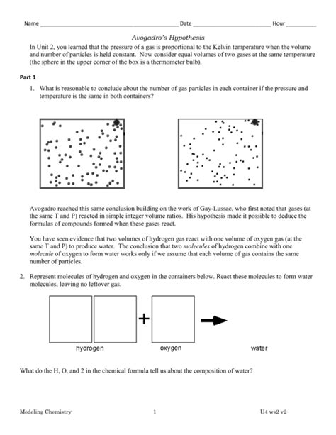 Avogadro`s Hypothesis