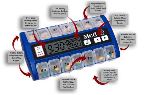 Medication Reminder for Elderly | MED-Q | 602 488 4099