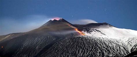 Full Day Tour to Etna Volcano from Palermo - Tour of Sicily