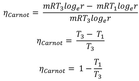 What is Carnot Cycle and Carnot Engine? - ExtruDesign