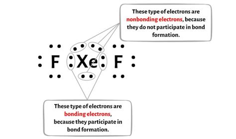 XeF2 Lewis Structure in 5 Steps (With Images)