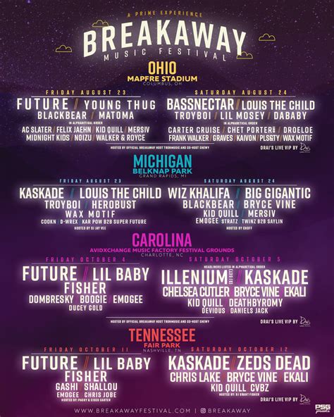 Breakaway Music Festival Announces 2019 Lineups | EDM Maniac