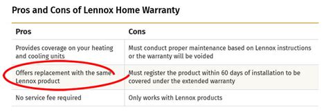 This Old House Warranty Review 2022 Confirms the Lemon Lennox Unit ...