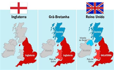 Qual a diferença entre Inglaterra, Reino Unido e Grã-Bretanha? • HR Idiomas