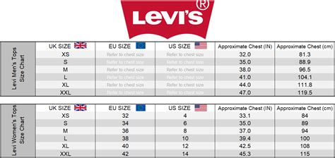 Guide Levi's Size Chart Women's Jeans