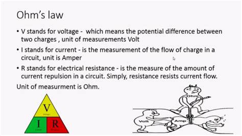 Ohms Law and Its Application in Electrical Engineering - YouTube