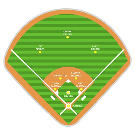 Softball Diamond Drawing | Free download on ClipArtMag