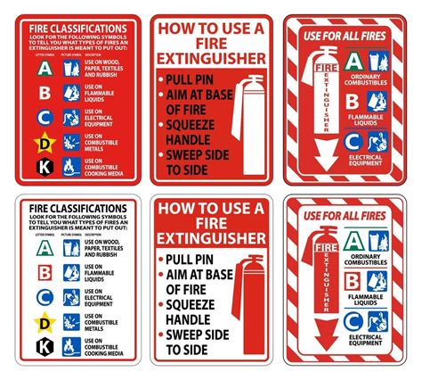 Fire Extinguisher Use on All Fires Sign on white background 2261230 ...