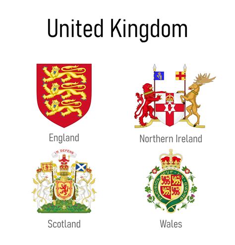 Coat of arms of the provinces of United Kingdom, All Britain regions ...