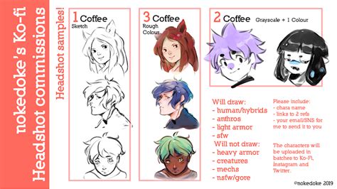 Headshot commissions guide! - Ko-fi ️ Where creators get support from fans through donations ...