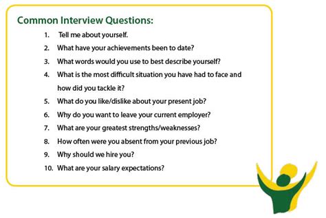 Tips for Job Interview Questionnaire - 9+ Examples, Format, PDF