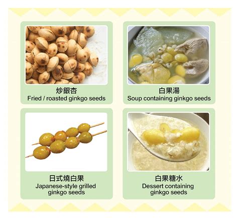 Ginkgo Seed Poisoning