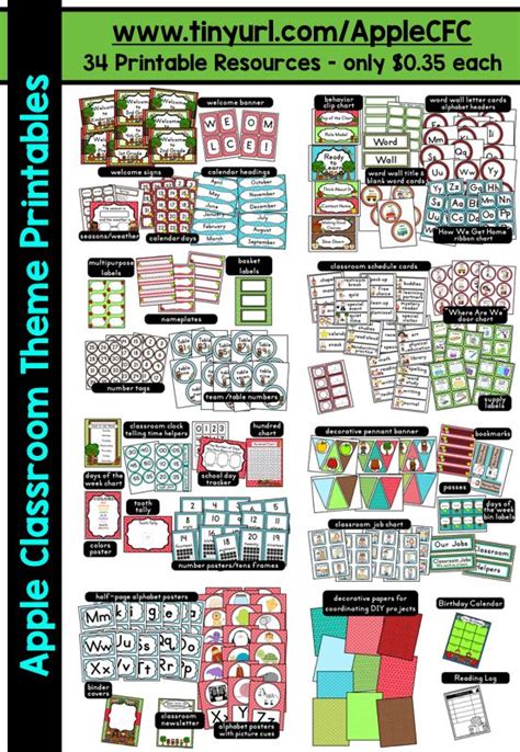 Apple Themed Classroom - Ideas & Printable Classroom Decorations ...