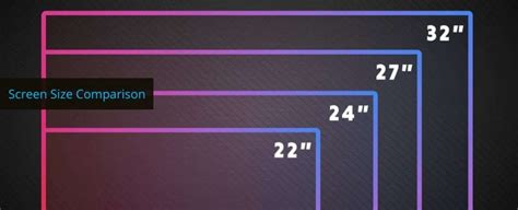 Monitor Screen Size [Comparison and Chart]