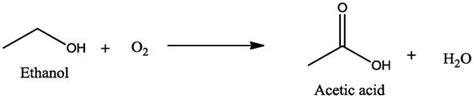 Production Pathways of Acetic Acid and Its Versatile Applications in ...