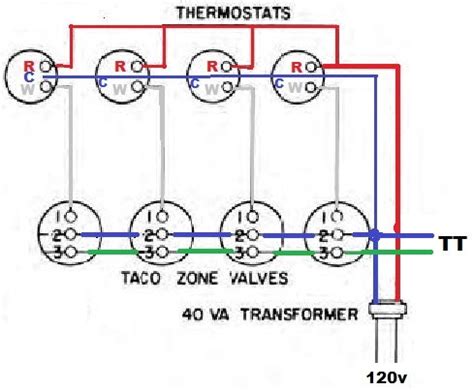 Install WiFi Thermostats with Aquastat relay and 3-taco zones - DoItYourself.com Community Forums