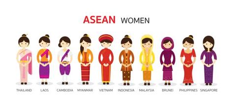 Asean Costumes For Female | tunersread.com