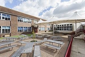 Matthew Arnold School - Tes Jobs