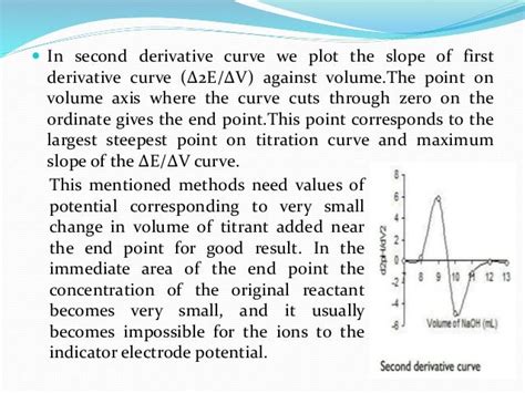 Electrochemical methods: Environmental Analysis