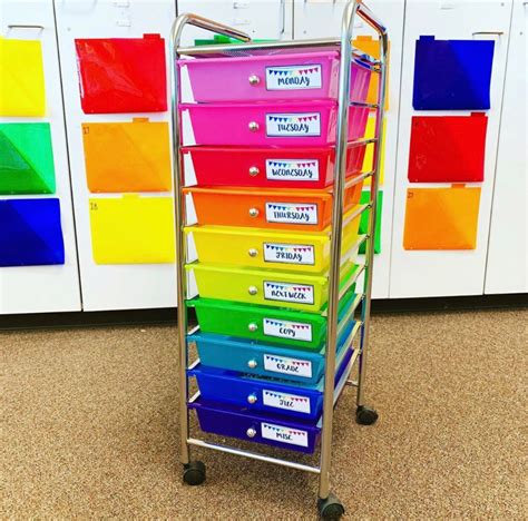 83 Best Classroom Organization Ideas | Classroom organization, Classroom organisation, Classroom