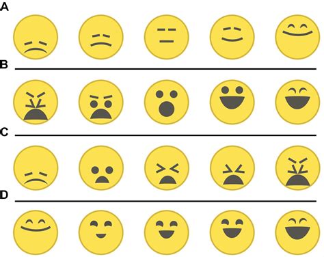 Emoji Rating Scale - pic-ista