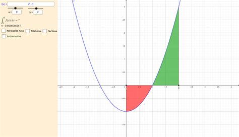 Definite Integral Calculator – GeoGebra