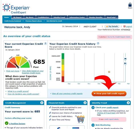 How to check Your credit score for free united kingdom