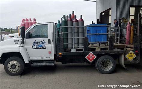 Cylinder Gas Delivery - Eureka Oxygen