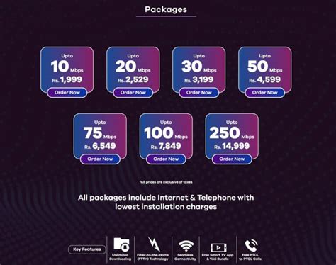 PTCL upgrades Flash Fiber (FTTH) Internet Packages | LaptrinhX / News