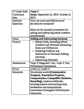 Envisions Math 5th Grade Curriculum Map by Jennifer P | TpT