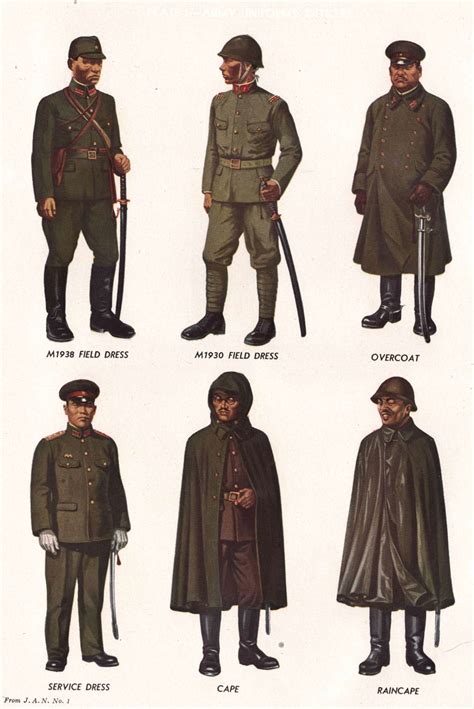 Uniforms of the Imperial Japanese Army - Wikipedia