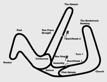 Anglesey International Circuit