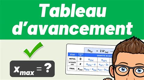 TABLEAU D'AVANCEMENT 💪 Exercice corrigé Chimie - YouTube